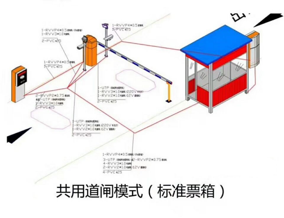 天津北辰区单通道模式停车系统